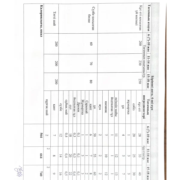 «Келісемін» (2)_00004