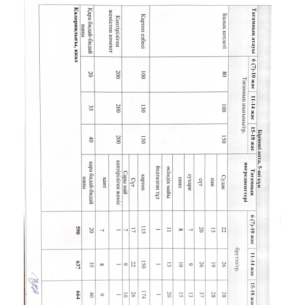 «Келісемін» (2)_00005